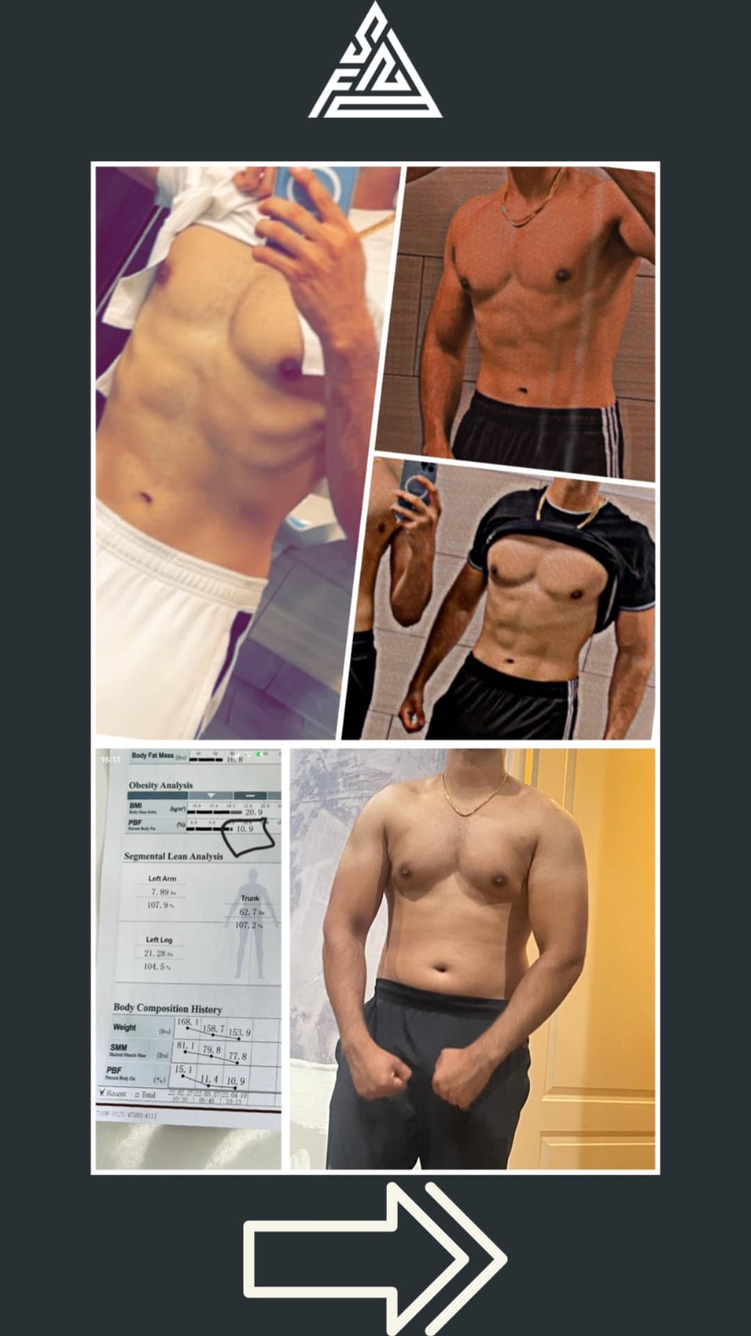 Client transformation in 8 Weeks