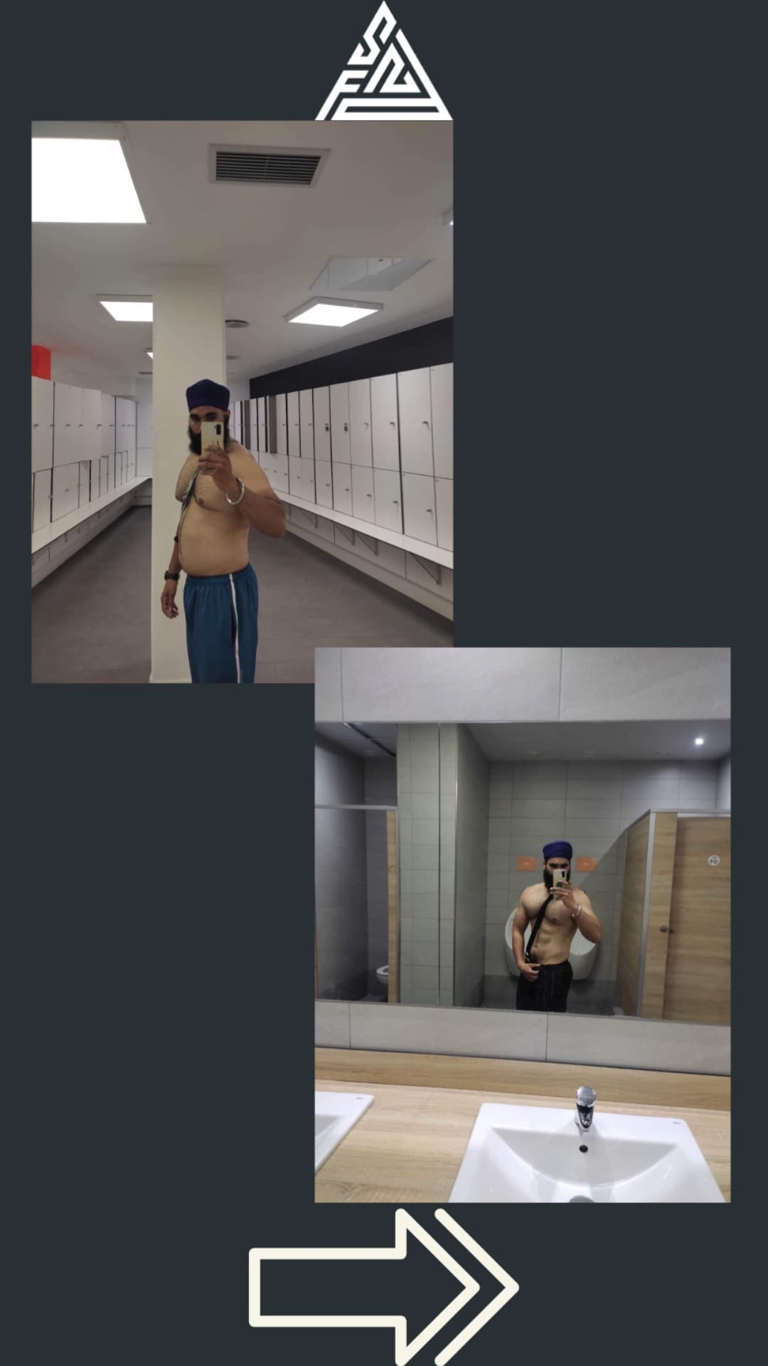 Client transformation, 12 weeks · Power