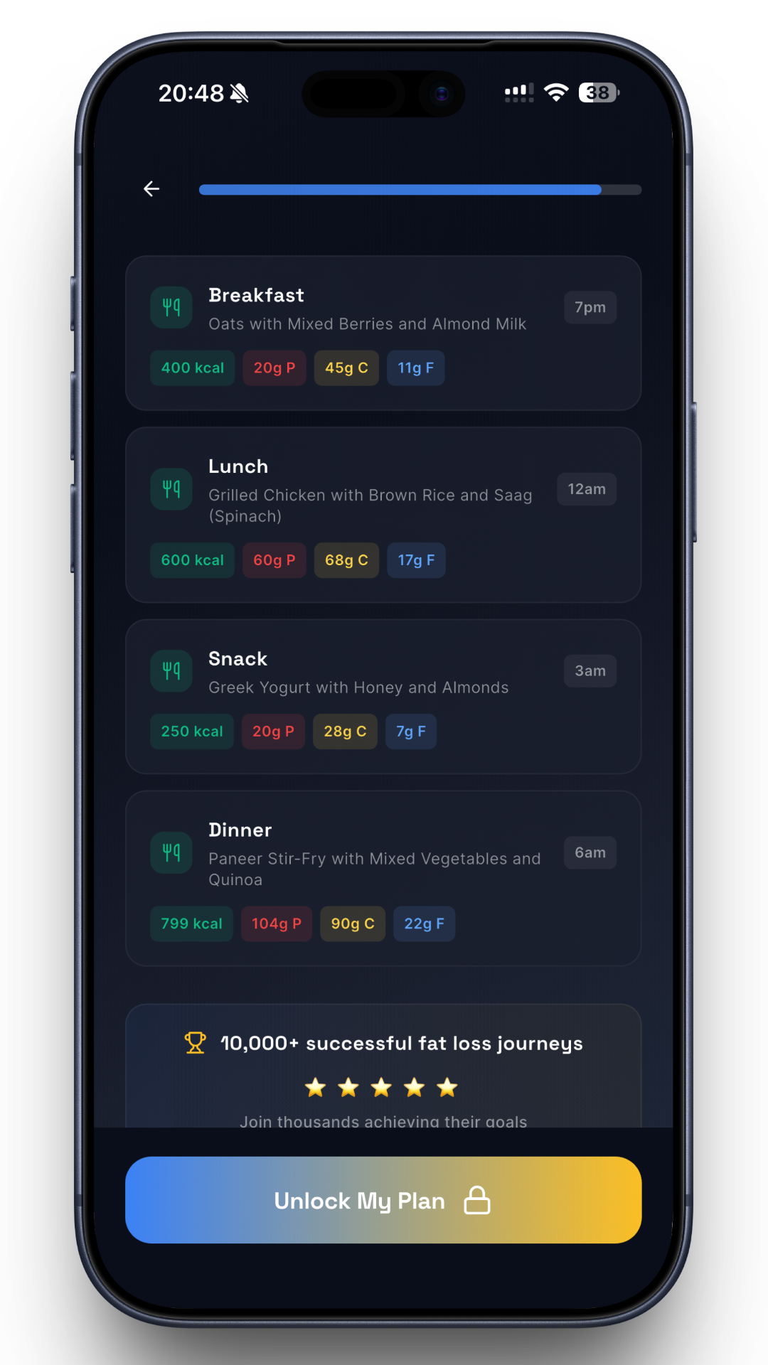 Personalized meal plan